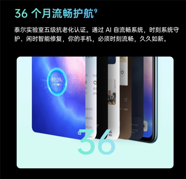 2699Ԫ OPPO Reno5 k翪ۣ36²