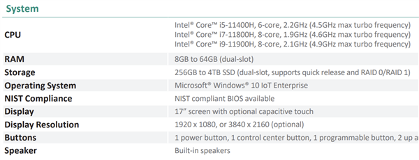 Intel 10nm 45WϷй¶˺ŭ5.0GHz