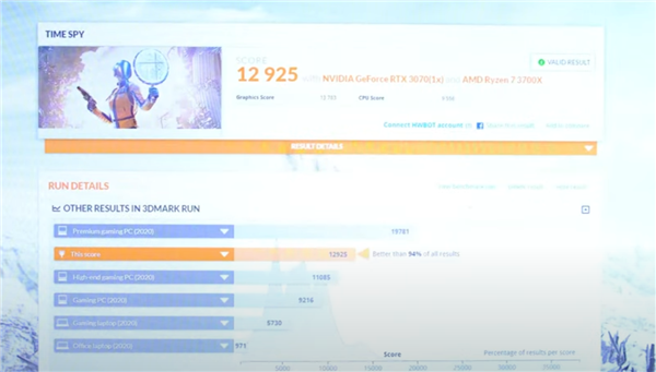  ħĳRTX 3070 16GBԿܷ