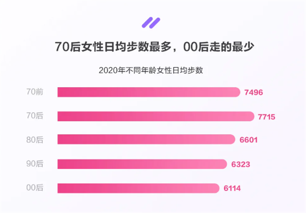 ׿ƼŮԽ棺ǧ 00Ը