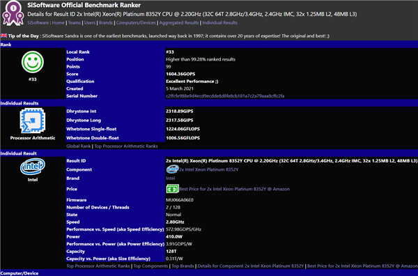 Intel 10nmǿȫع⣺40ġӲ7nm 64