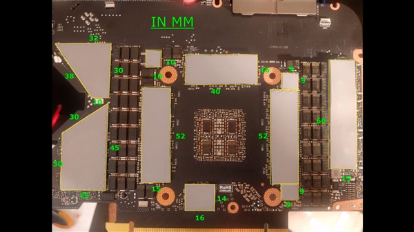 RTX 3090ɢȵڿһ졢¶ȱ25