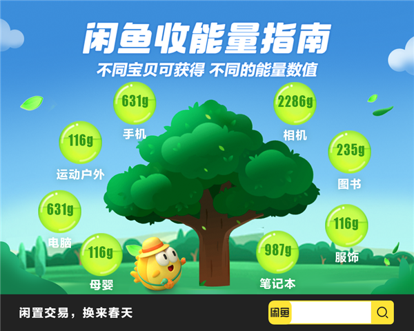 ����ɭ�����淨��������Ĵ����������ˣ�