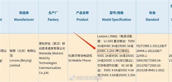 ���������ߵ羺�ֻ�2��������������130W���߿��