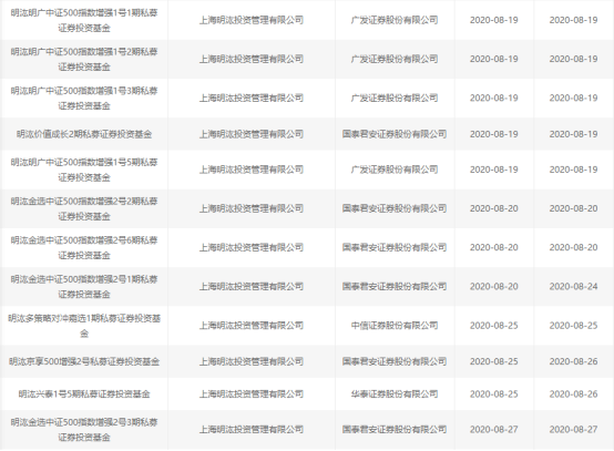 ��������ͷ����˽ļ����Ǹ�ţ���ֵ�س� �����ˡ����ġ�ȥ����