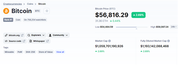 ���ر��ٴ�����58000��Ԫ��1����9����˱���43��Ԫ