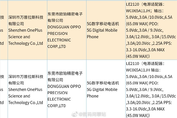 һ9ϵʽȫϵ65W+4500mAh˫о