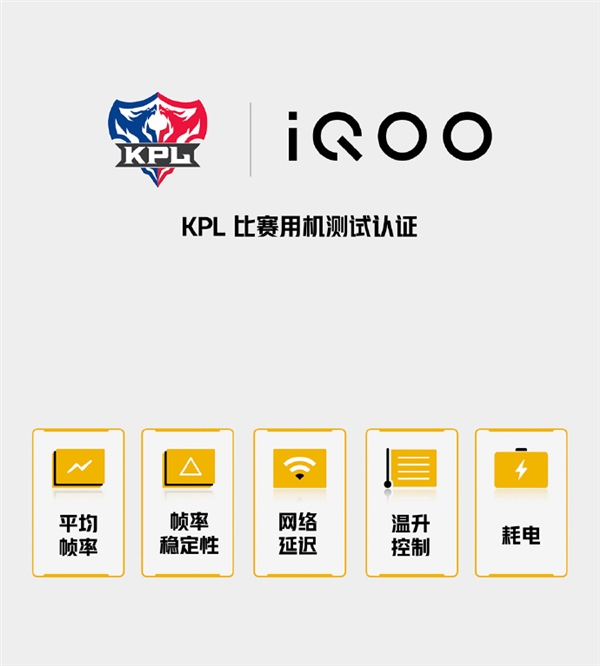 KPL֤iQOO Neo5ȫҺɢ ֻźûӰ