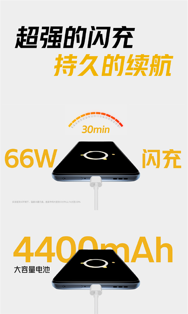 iQOO Neo5ǳ֧66W+4400mAh˫о