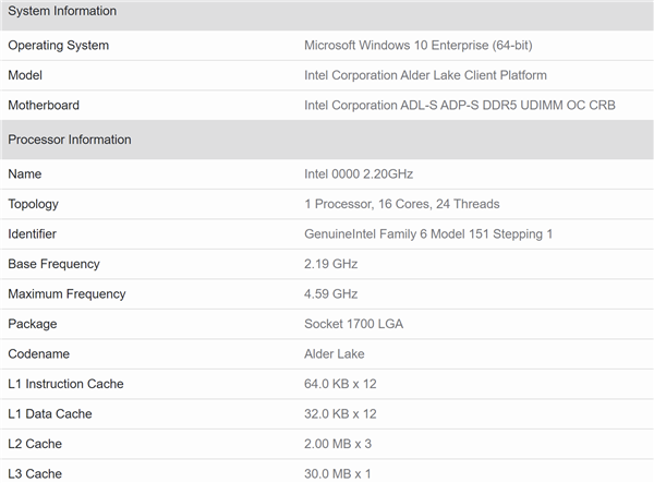 Intel DG2Կ״1612