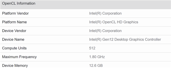 Intel DG2Կ״1612