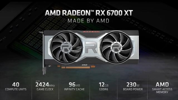 ȵȵʤAMD RX 6700 XT