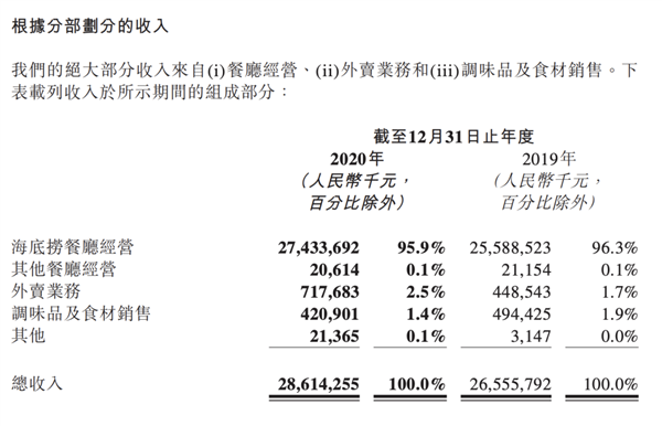 󱩵86%ôˣ