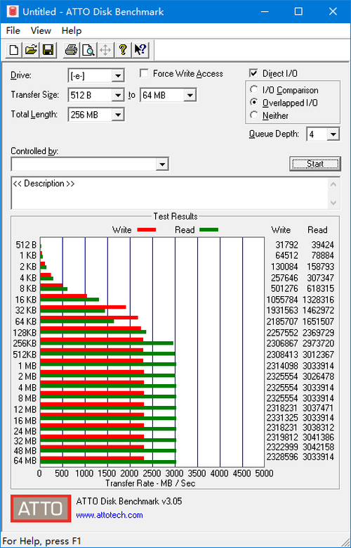 PCIe 3.0۷壡980 NVMe M.2ܹ̬Ӳ