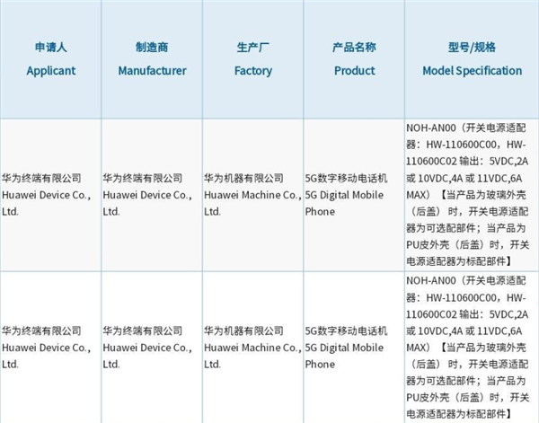 ͳΪMate 40 Proȫ°汾