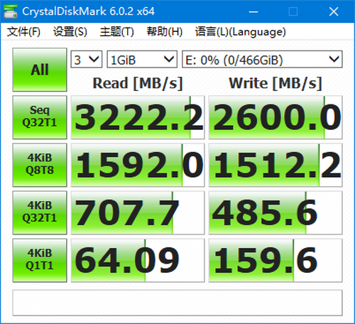 PCIe 3.0۷壡980 NVMe M.2ܹ̬Ӳ