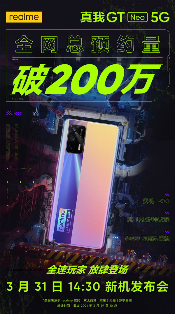 ԱK40 realme GT NeoԤԼͻ200ۼ2000ͷ