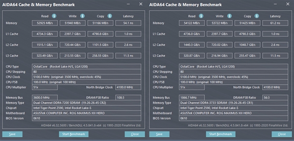 14nm的终末之旅!Intel i9-11900K最深评测