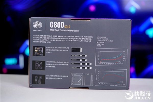 G800 GOLDԴͼͣȫ֧˫CPU