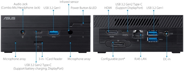 ˶¿Mini PCAMD5000ϵAPU