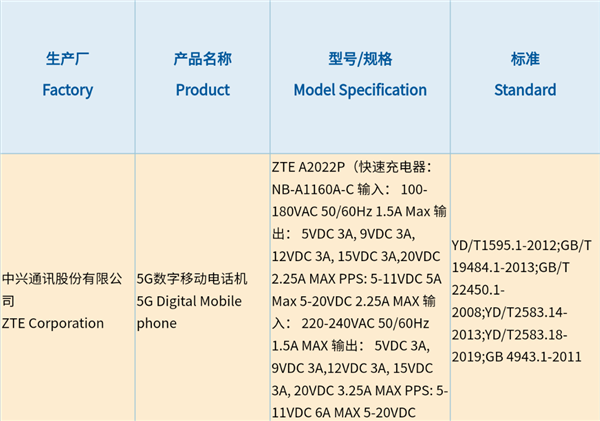 㶥콢Axon 30 Ultra֧66W