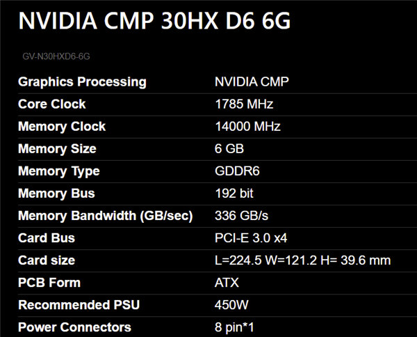 ׷NVIDIA CMPרÿ󿨣۸סֻ3