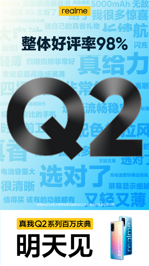 realmerealme Q2ϵ6ºʴ98%