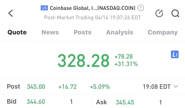 ֻʷһ죺ܵһCoinbase