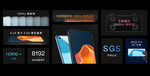 Ϸѡһ9R6.55 Ӣֱ120Hz ˢ240Hz