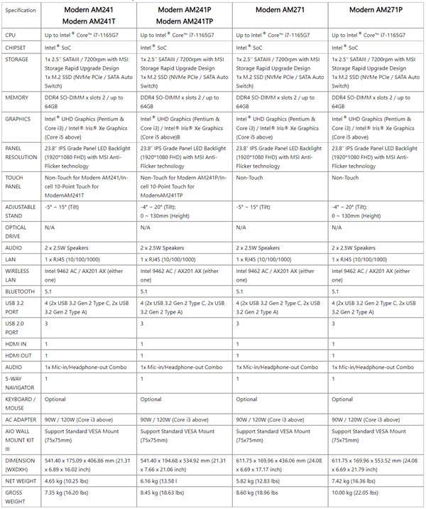 Կ򲻵PCô죿΢ȫһһθ㶨