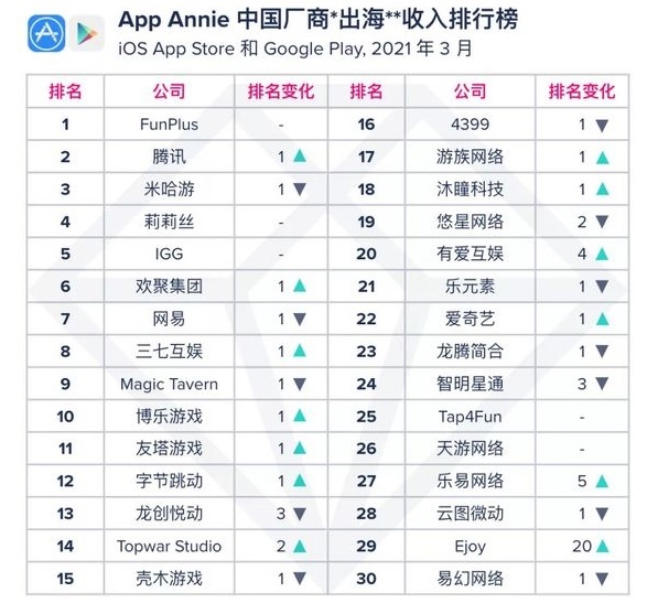 ��ʧ������������ɽ�ӿ������������ܳԶ�ã�