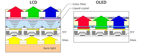 ������׿�콢���еĹ��� �����ֱ�������͵͵ȡ����