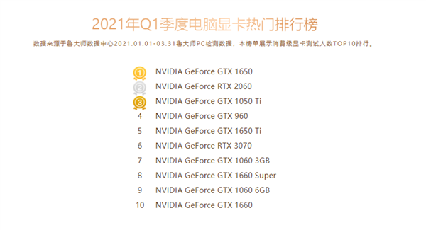 ����Ǽۣ������Կ�����������¯����Ŀ��ŵڼ���