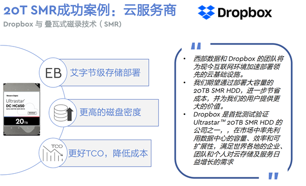 IPFS�������δ������������չʾ�Ĳ�ܹ�����������