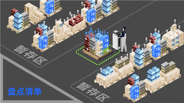 �����롢��ά��֮�� ����ͻ�Ƶ�����ʶ������ȫ������