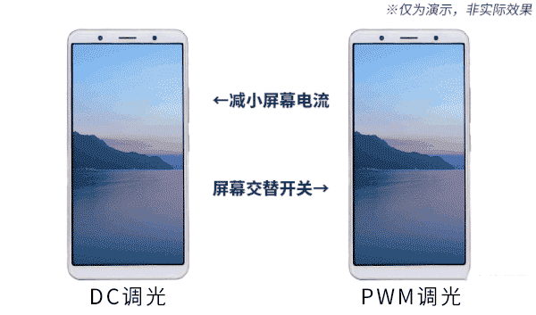 ������׿�콢���еĹ��� �����ֱ�������͵͵ȡ����