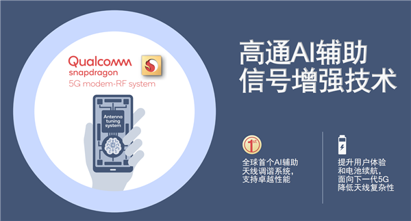 �����ٿ�10�� ��ͨ����X65�����ˣ�˫Ƶ��5G������10Gbps