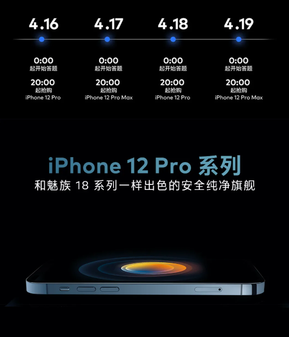 ���ֱ��4300�����忪��iPhone 12ϵ�У����ּ۽�4399Ԫ