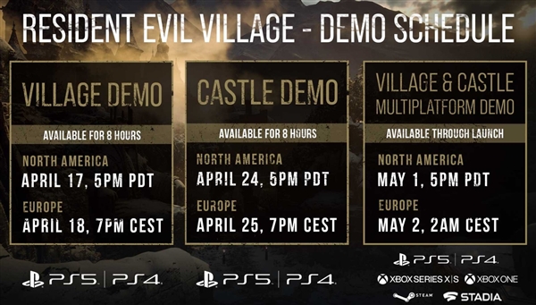 RE8���濪ʼԤ��