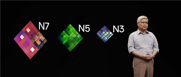 ̨����ʷ����߹��գ�20nm������ʧ��