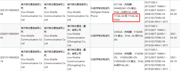 LCDΪūvivo870»ˢֱ+44W