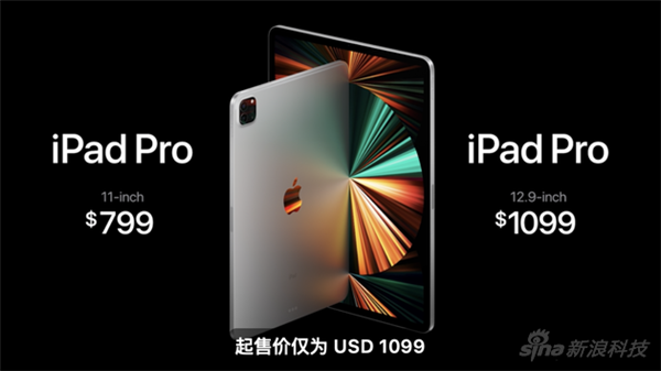 ƻɫiPhone12iPad Pro ѣɱ