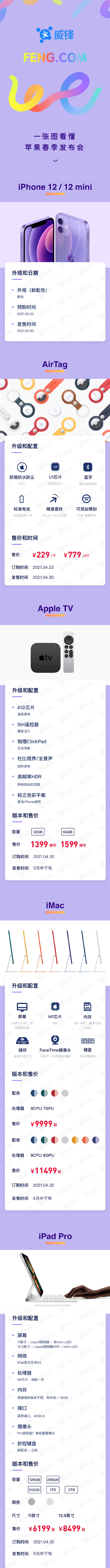 һͼ2021괺᣺ƻɫiPhone12iPad Pro