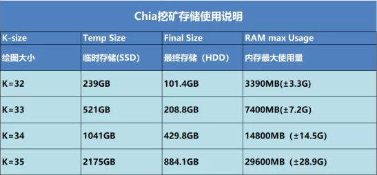 ChinaӲ̿żͣ1TB SSD+8TBӲ̡16GBڴǸ