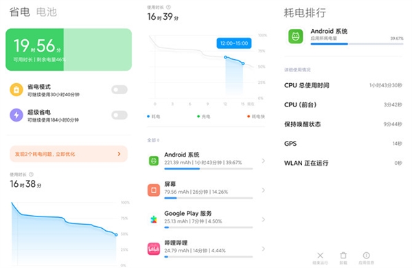 СMIUI 12.5̥ǣ޲۵