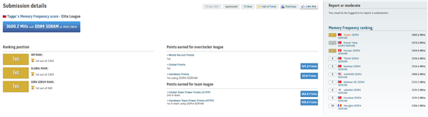 11i9+΢Z590 DDR4Ƶʳ7200MHz