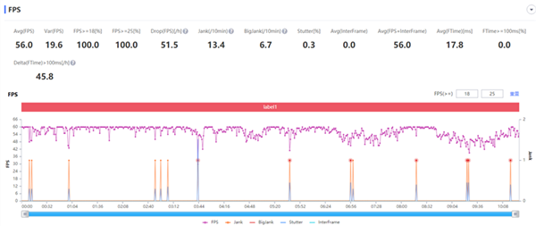 С�������ʺ�����Ϸ������ 18��ԭ��Ű��ʵ��