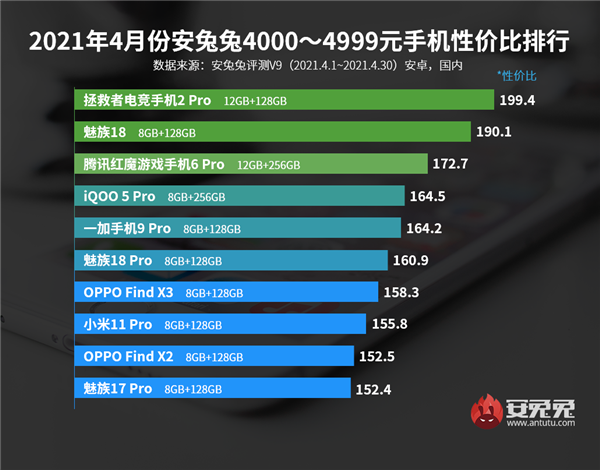 新闻中心 驱动之家 您身边的电脑专家