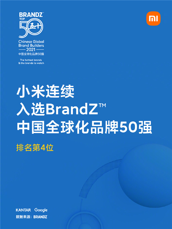 СϰBrandZйȫƷ50ǿ밢ֽںͻΪһλǰ