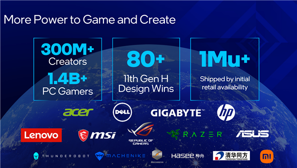 Intel 10nm H45 11ܴʽi59